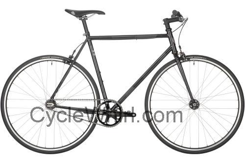 All-City Big Block fiche technique et avis